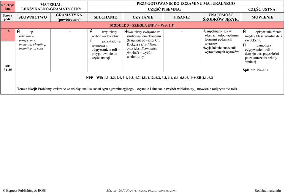 3) dwa teksty związane ze studiowaniem ekonomii (fragment powieści Ch. Dickensa Hard Times oraz tekst Economics for All?