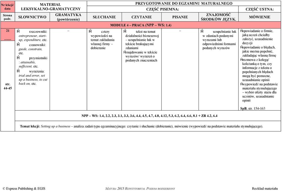 4) tekst na temat działalności biznesowej uzupełnianie luk w tekście brakującymi zdaniami znajdowanie w tekście wyrazów/ wyrażeń o podanych znaczeniach uzupełnianie luk w zdaniach podanymi wyrazami