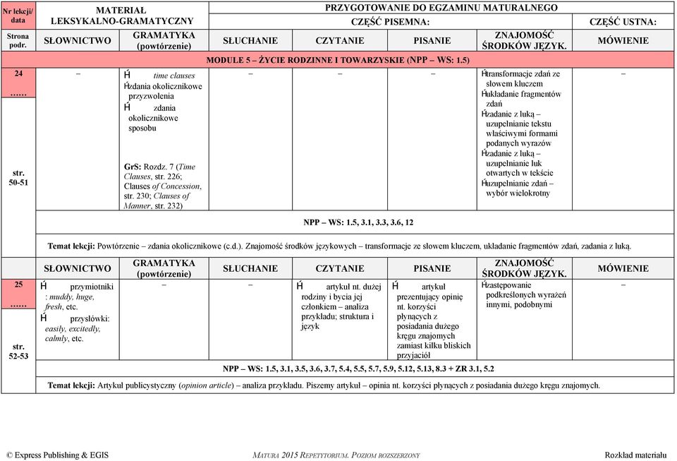 5) transformacje zdań ze słowem kluczem układanie fragmentów zdań zadanie z luką uzupełnianie tekstu właściwymi formami podanych wyrazów zadanie z luką uzupełnianie luk otwartych w tekście