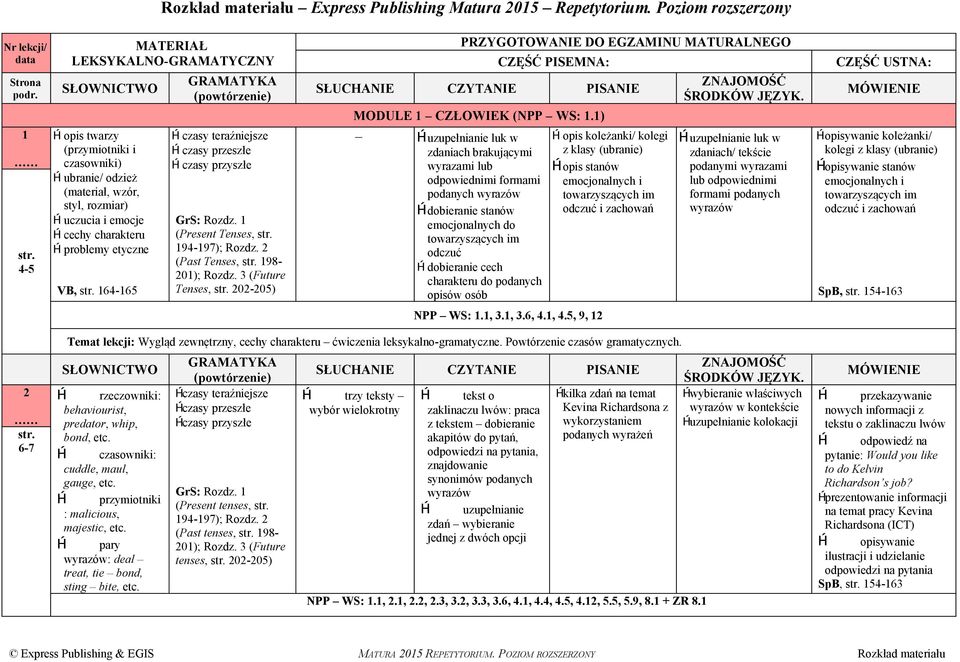 teraźniejsze czasy przeszłe czasy przyszłe GrS: Rozdz. 1 (Present Tenses, 194-197); Rozdz. 2 (Past Tenses, 198-201); Rozdz. 3 (Future Tenses, 202-205) MODULE 1 CZŁOWIEK (NPP WS: 1.