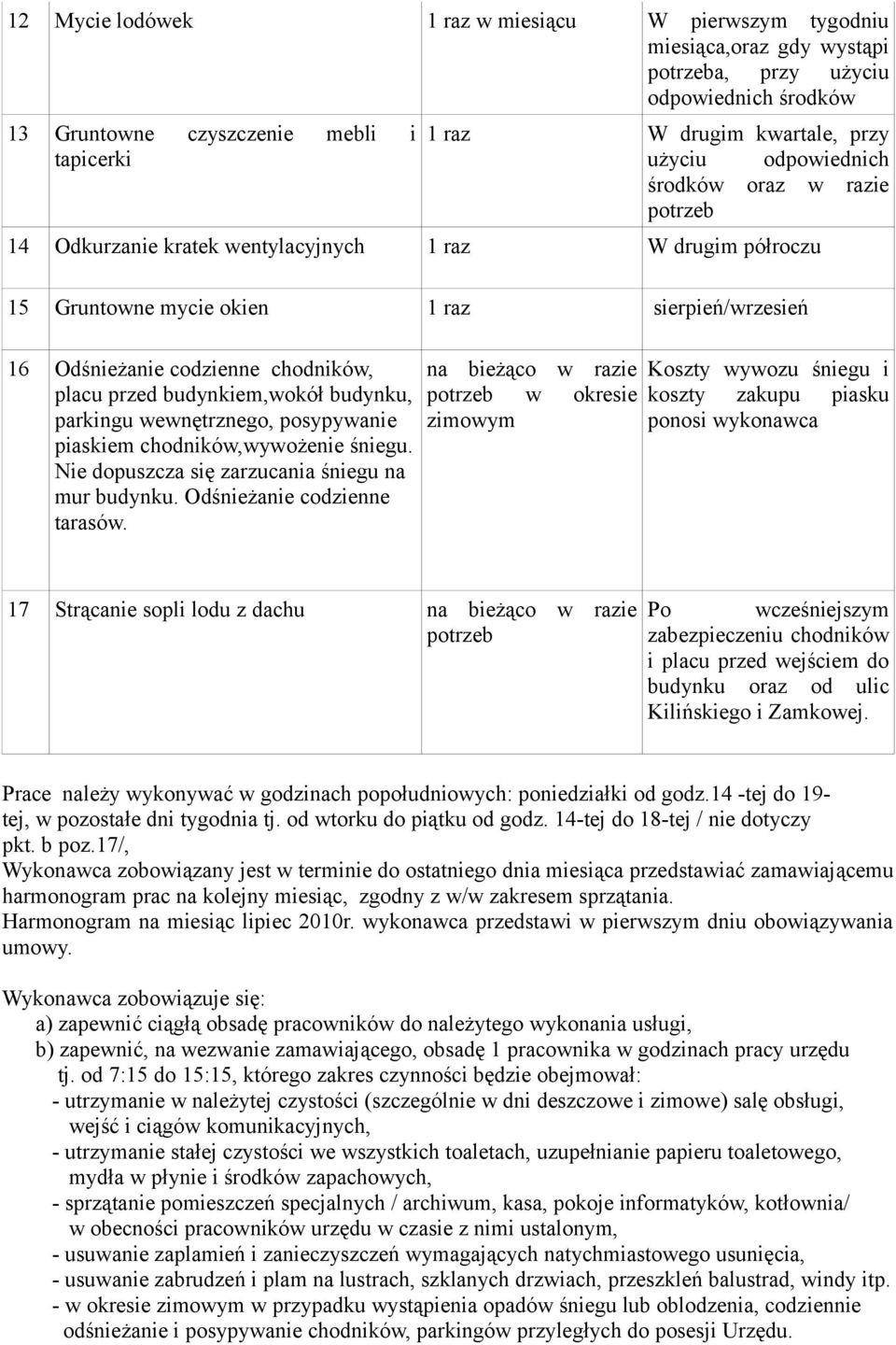 przed budynkiem,wokół budynku, parkingu wewnętrznego, posypywanie piaskiem chodników,wywożenie śniegu. Nie dopuszcza się zarzucania śniegu na mur budynku. Odśnieżanie codzienne tarasów.