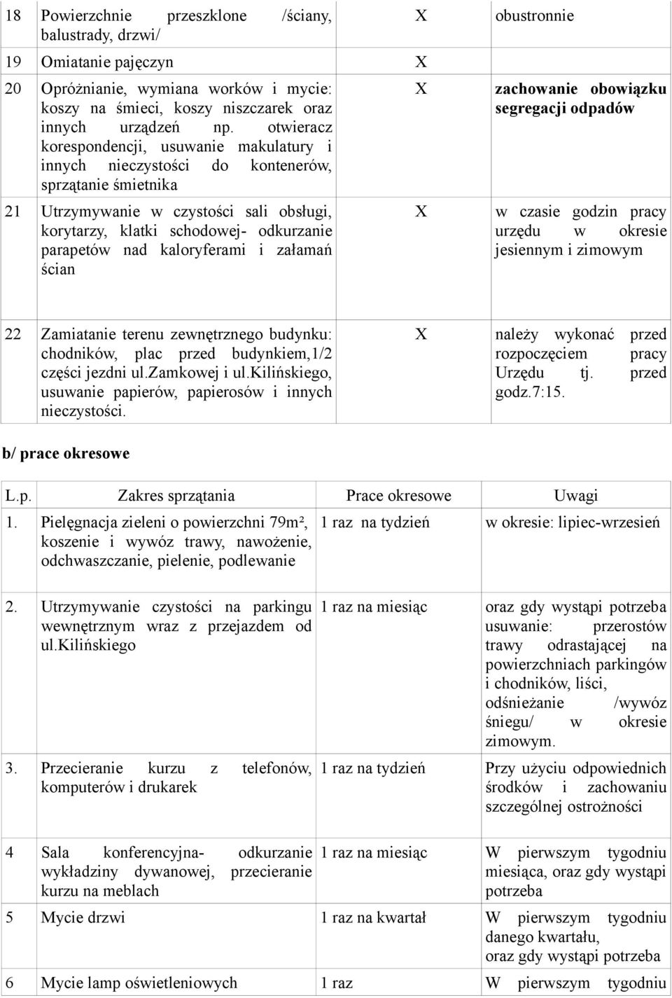 klatki schodowej- odkurzanie parapetów nad kaloryferami i załamań ścian w czasie godzin pracy urzędu w okresie jesiennym i zimowym 22 Zamiatanie terenu zewnętrznego budynku: chodników, plac przed