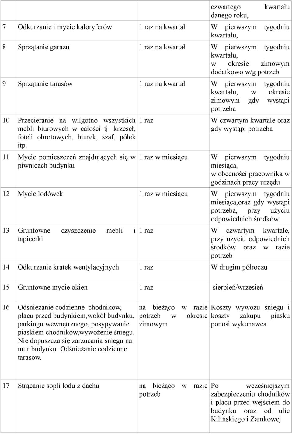 krzeseł, foteli obrotowych, biurek, szaf, półek itp.