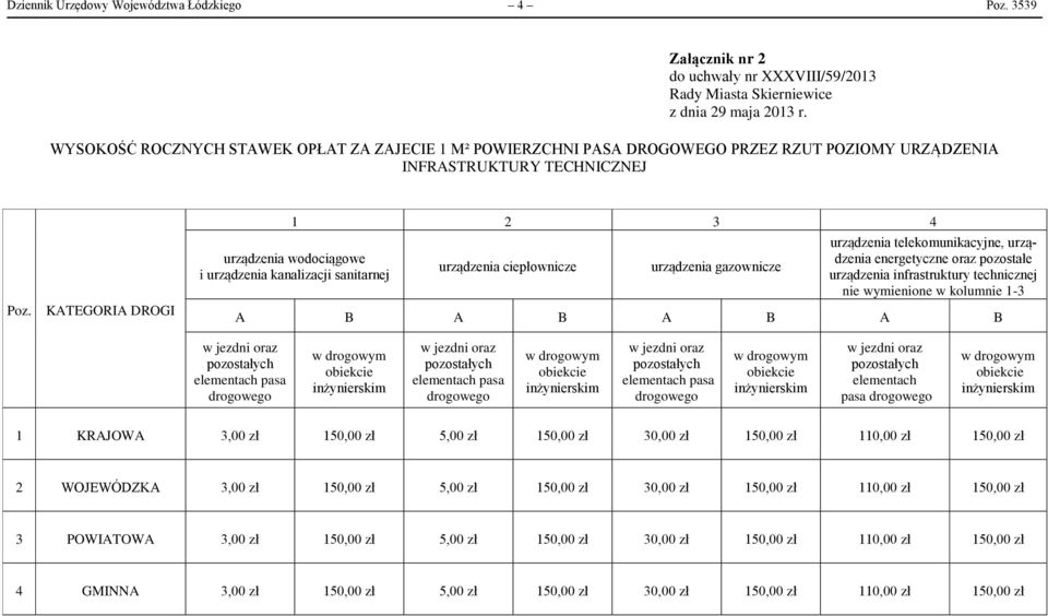 technicznej nie wymienione w kolumnie 1-3 A B A B A B A B elementach pasa elementach pasa elementach pasa elementach pasa 1 KRAJOWA 3,00 zł 150,00 zł 5,00 zł 150,00 zł 30,00 zł 150,00 zł 110,00 zł