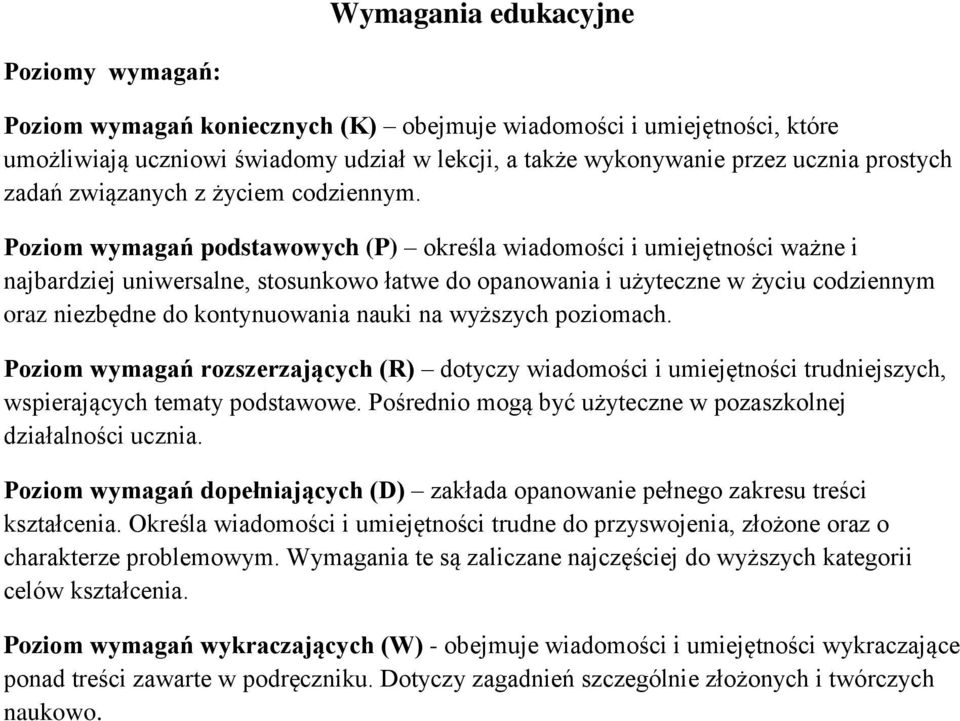 Poziom wymagań podstawowych (P) określa wiadomości i umiejętności ważne i najbardziej uniwersalne, stosunkowo łatwe do opanowania i użyteczne w życiu codziennym oraz niezbędne do kontynuowania nauki