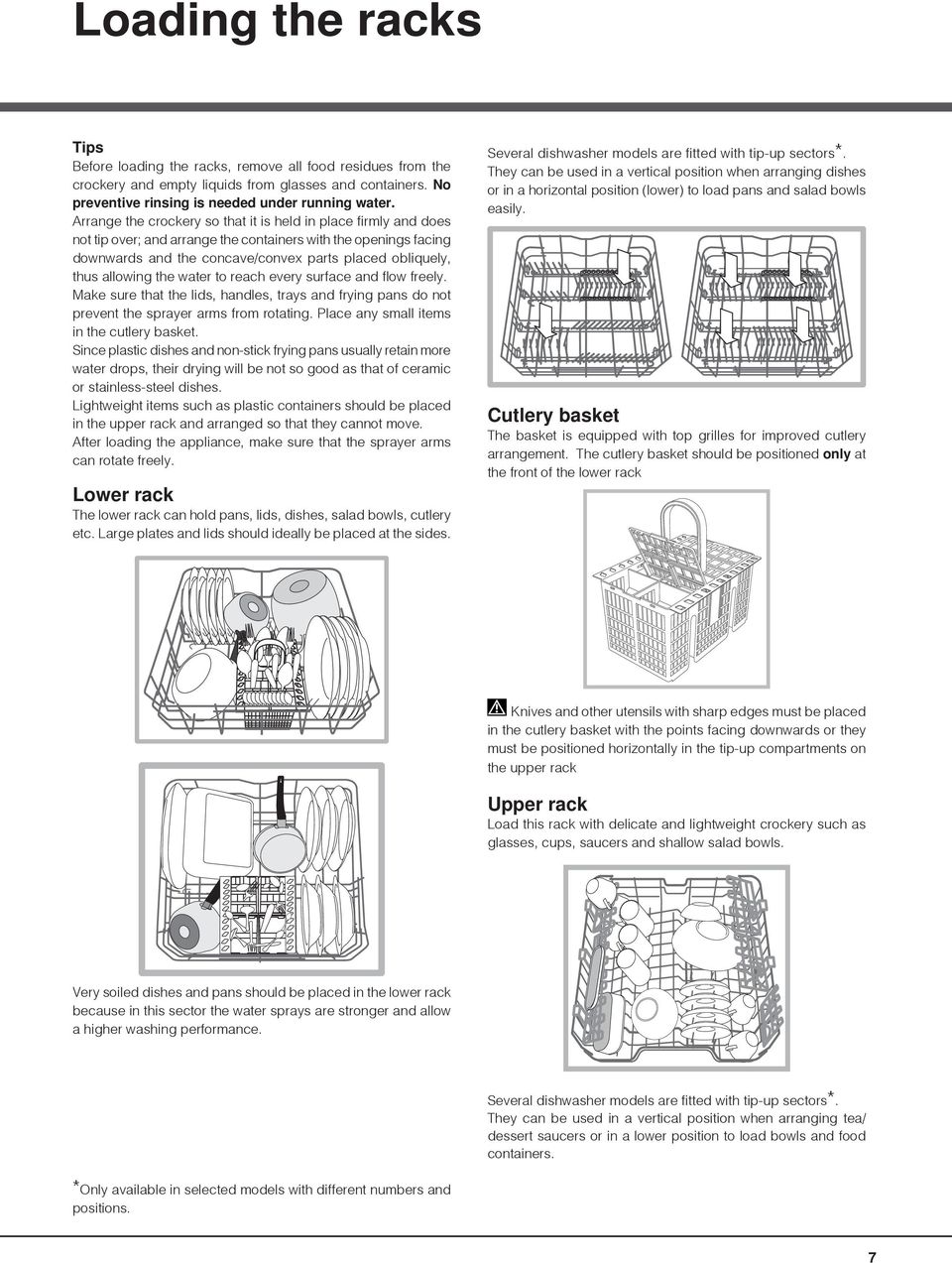 allowing the water to reach every surface and flow freely. Make sure that the lids, handles, trays and frying pans do not prevent the sprayer arms from rotating.