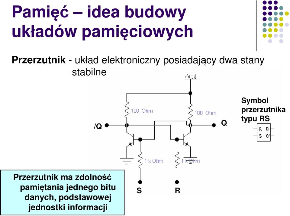 Symbol przerzutnika typu RS Przerzutnik ma zdolność