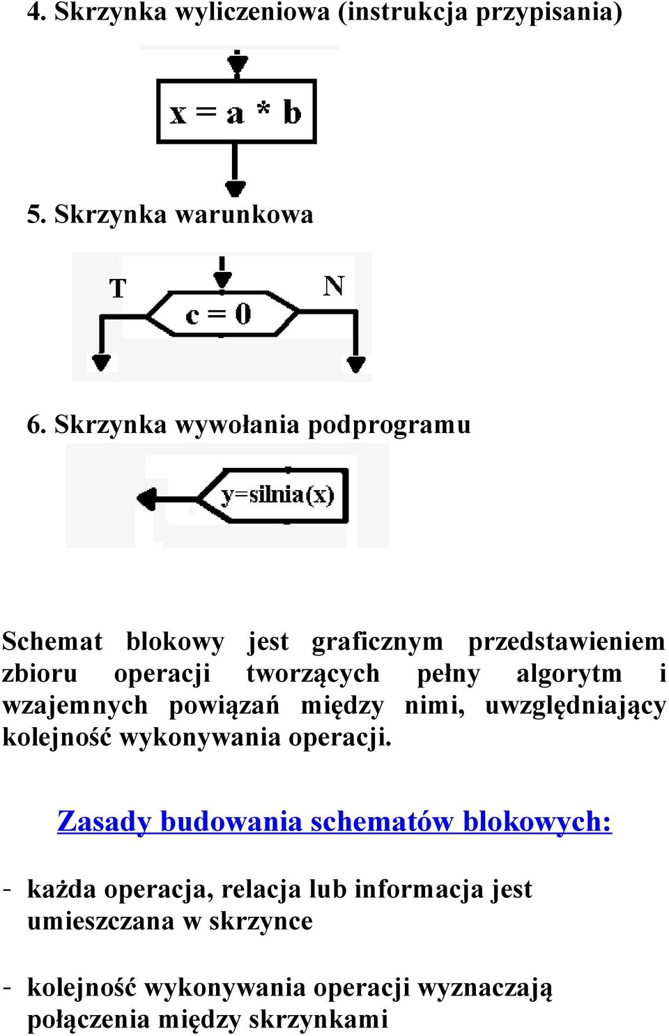 algorytm i wzajemnych powiązań między nimi, uwzględniający kolejność wykonywania operacji.