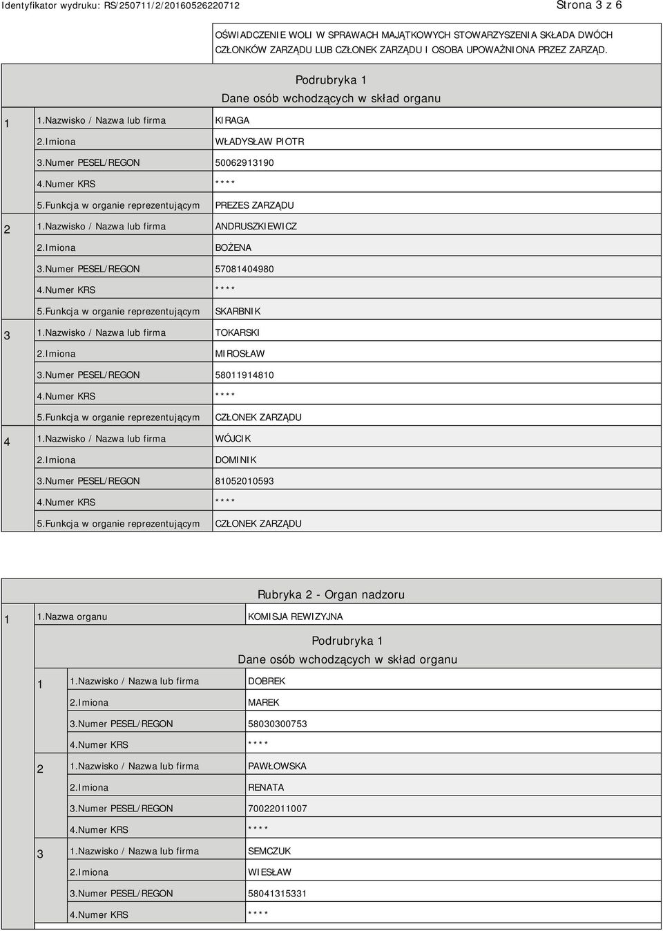 Nazwisko / Nazwa lub firma ANDRUSZKIEWICZ BOŻENA 3.Numer PESEL/REGON 57081404980 SKARBNIK 3 1.Nazwisko / Nazwa lub firma TOKARSKI MIROSŁAW 3.Numer PESEL/REGON 58011914810 CZŁONEK ZARZĄDU 4 1.