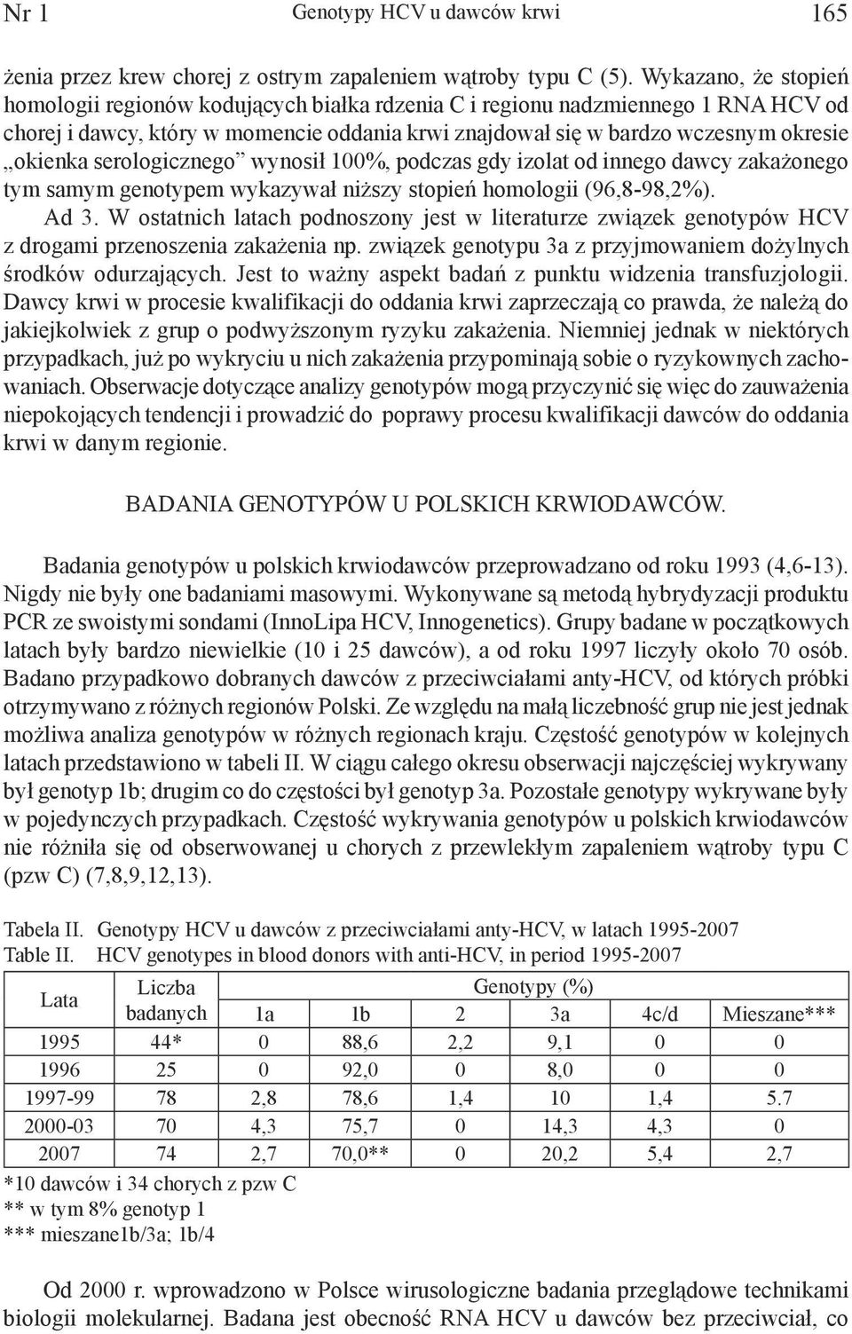 serologicznego wynosił 100%, podczas gdy izolat od innego dawcy zakażonego tym samym genotypem wykazywał niższy stopień homologii (96,8-98,2%). Ad 3.