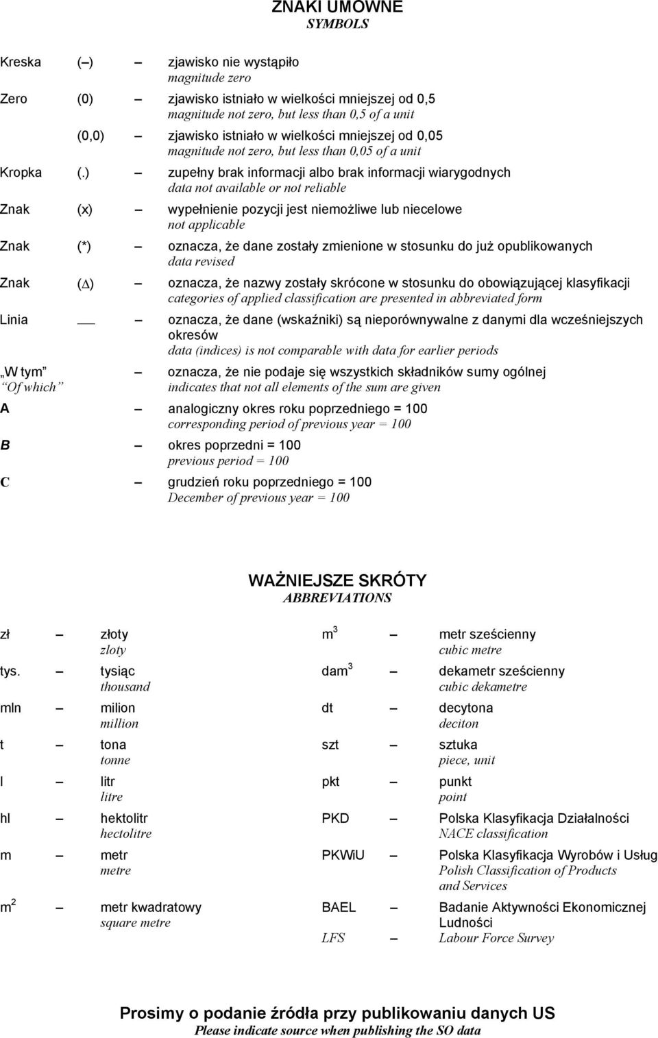 ) zupełny brak informacji albo brak informacji wiarygodnych data not available or not reliable Znak (x) wypełnienie pozycji jest niemożliwe lub niecelowe not applicable Znak ( *) oznacza, że dane