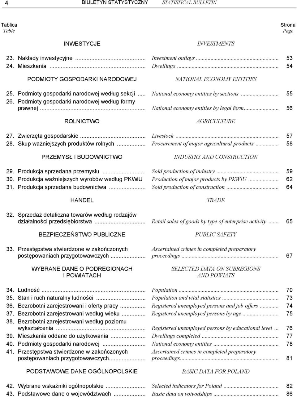 Podmioty gospodarki narodowej według formy prawnej... National economy entities by legal form... 56 ROLNICTWO AGRICULTURE 27. Zwierzęta gospodarskie... Livestock... 57 28.