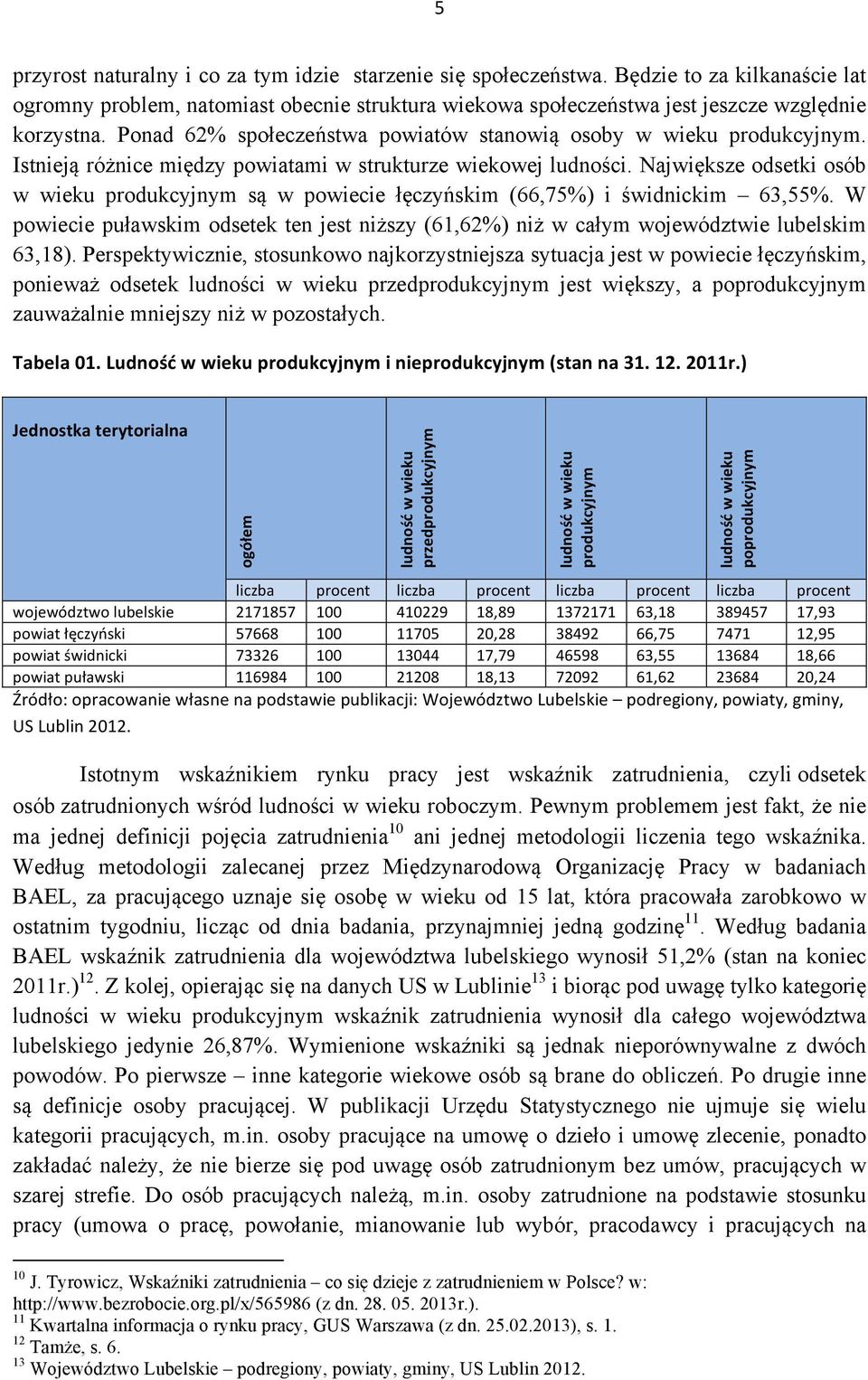 Największe odsetki osób w wieku produkcyjnym są w powiecie łęczyńskim (66,75%) i świdnickim 63,55%. W powiecie puławskim odsetek ten jest niższy (61,62%) niż w całym województwie lubelskim 63,18).