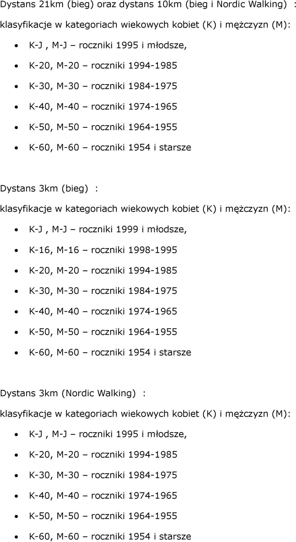 (M): K-J, M-J roczniki 1999 i młodsze, K-16, M-16 roczniki 1998-1995 K-20, M-20 roczniki 1994-1985 K-30, M-30 roczniki 1984-1975 K-40, M-40 roczniki 1974-1965 K-50, M-50 roczniki 1964-1955 K-60, M-60