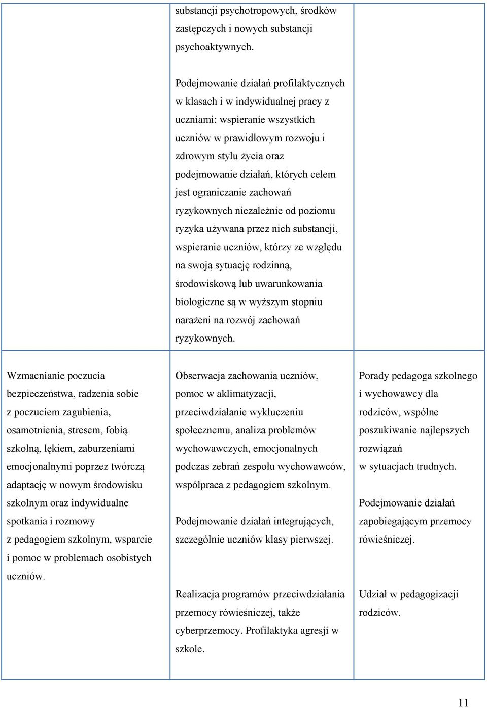 jest ograniczanie zachowań ryzykownych niezależnie od poziomu ryzyka używana przez nich substancji, wspieranie uczniów, którzy ze względu na swoją sytuację rodzinną, środowiskową lub uwarunkowania