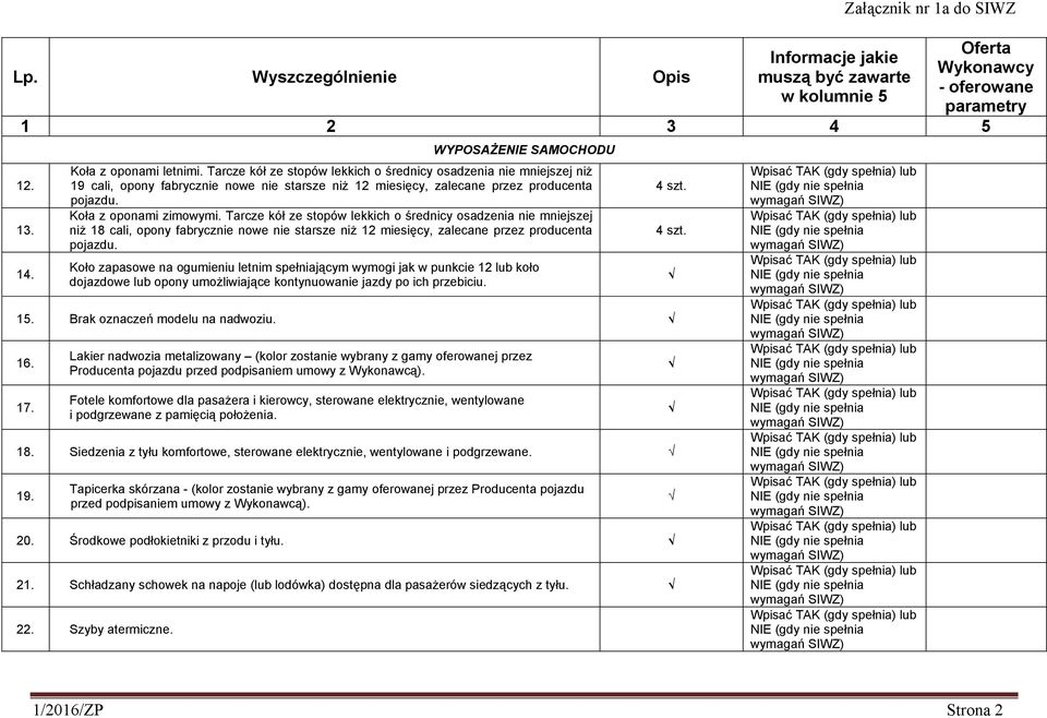 Tarcze kół ze stopów lekkich o średnicy osadzenia nie mniejszej niŝ 18 cali, opony fabrycznie nowe nie starsze niŝ 12 miesięcy, zalecane przez producenta pojazdu.