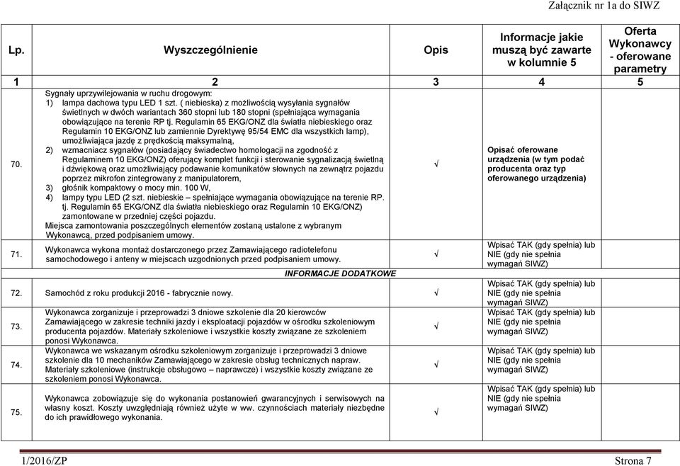 Regulamin 65 EKG/ONZ dla światła niebieskiego oraz Regulamin 10 EKG/ONZ lub zamiennie Dyrektywę 95/54 EMC dla wszystkich lamp), umoŝliwiająca jazdę z prędkością maksymalną, 2) wzmacniacz sygnałów