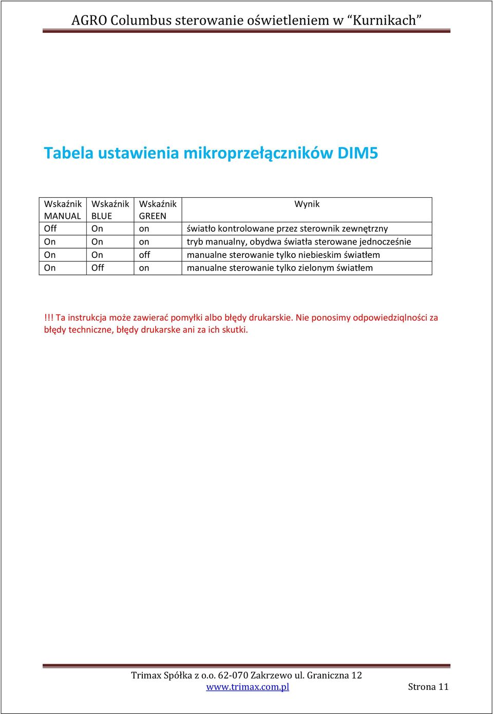 niebieskim światłem On Off on manualne sterowanie tylko zielonym światłem!