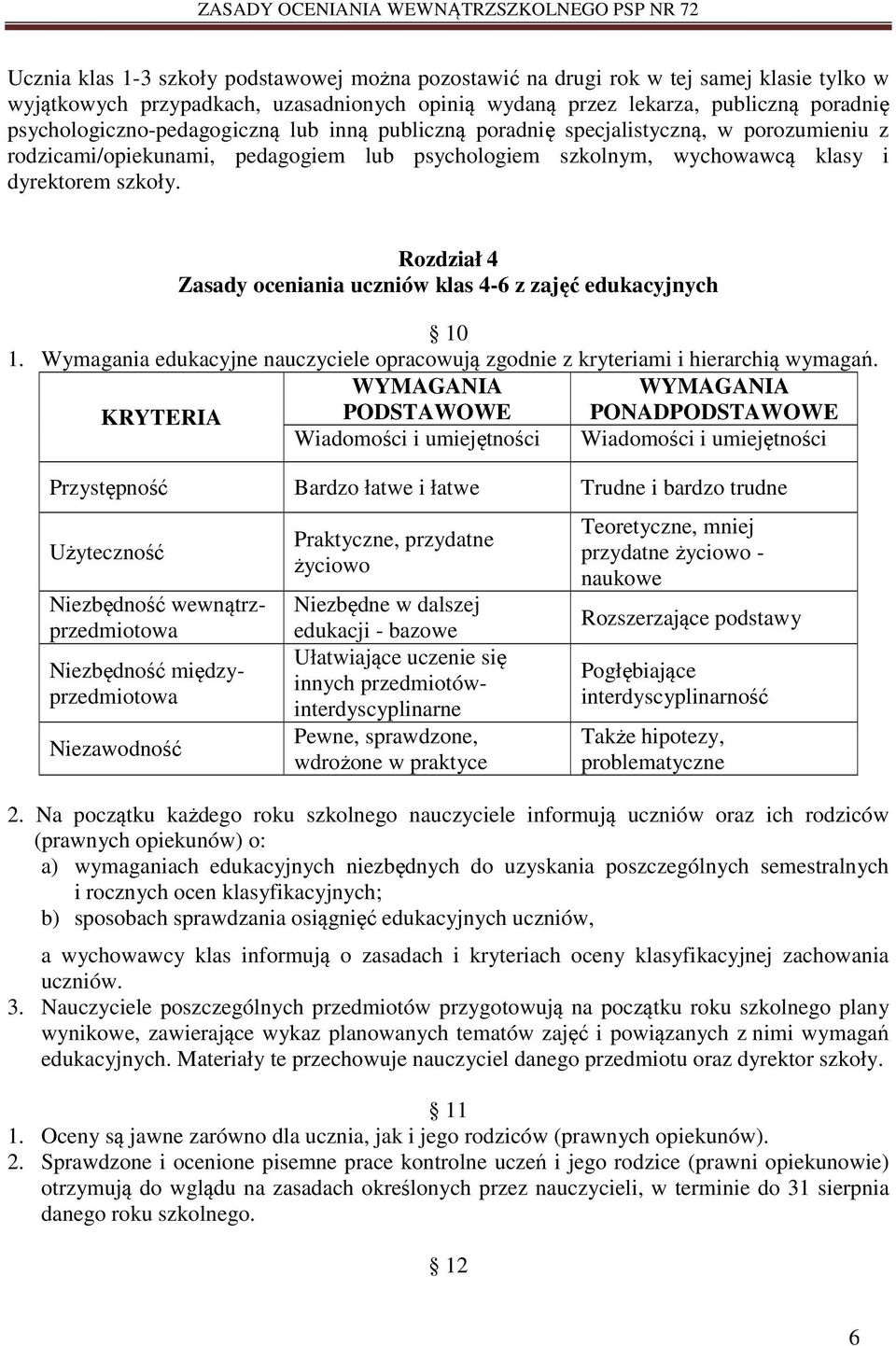 Rozdział 4 Zasady oceniania uczniów klas 4-6 z zajęć edukacyjnych 0. Wymagania edukacyjne nauczyciele opracowują zgodnie z kryteriami i hierarchią wymagań.