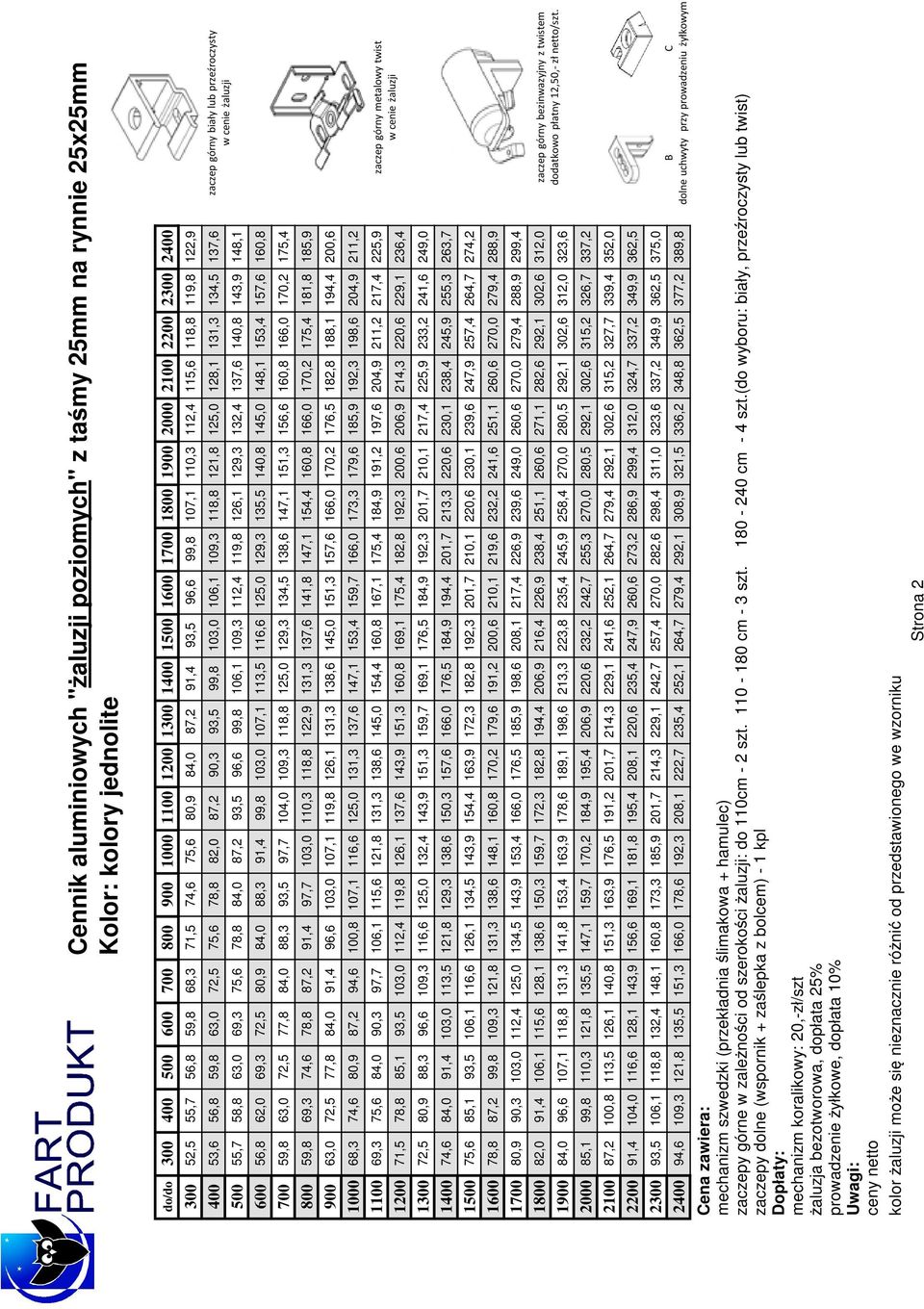 106,1 109,3 118,8 121,8 125,0 128,1 131,3 134,5 137,6 500 55,7 58,8 63,0 69,3 75,6 78,8 84,0 87,2 93,5 96,6 99,8 106,1 109,3 112,4 119,8 126,1 129,3 132,4 137,6 140,8 143,9 148,1 600 56,8 62,0 69,3