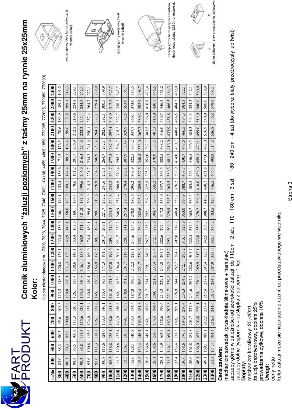 300 83,0 88,3 90,3 95,6 108,3 113,5 118,8 120,8 128,1 133,4 138,6 146,1 149,1 153,4 158,6 171,3 176,5 178,6 183,9 189,1 191,2 400 86,1 90,3 95,6 100,8 115,6 120,8 126,1 131,3 138,6 143,9 149,1 158,6