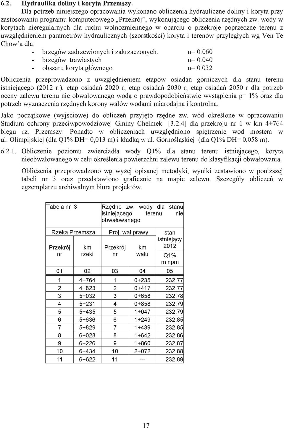 wody w korytach nieregularnych dla ruchu wolnozmiennego w oparciu o przekroje poprzeczne terenu z uwzgl dnieniem parametrów hydraulicznych (szorstko ci) koryta i terenów przyleg ych wg Ven Te Chow a