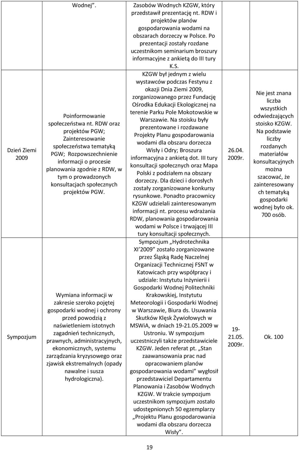 Wymiana informacji w zakresie szeroko pojętej gospodarki wodnej i ochrony przed powodzią z naświetleniem istotnych zagadnień technicznych, prawnych, administracyjnych, ekonomicznych, systemu