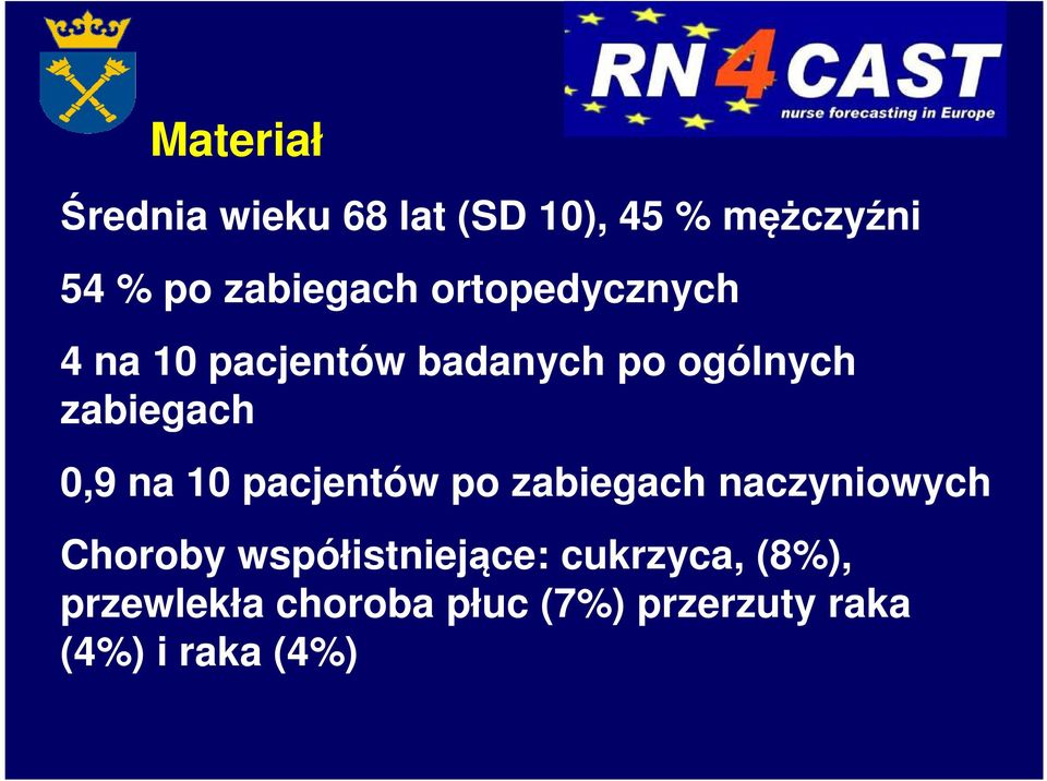 zabiegach 0,9 na 10 pacjentów po zabiegach naczyniowych Choroby