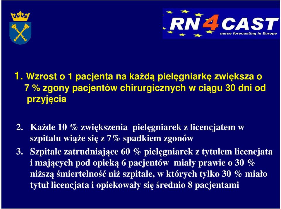 Szpitale zatrudniające 60 % pielęgniarek z tytułem licencjata i mających pod opieką 6 pacjentów miały prawie o