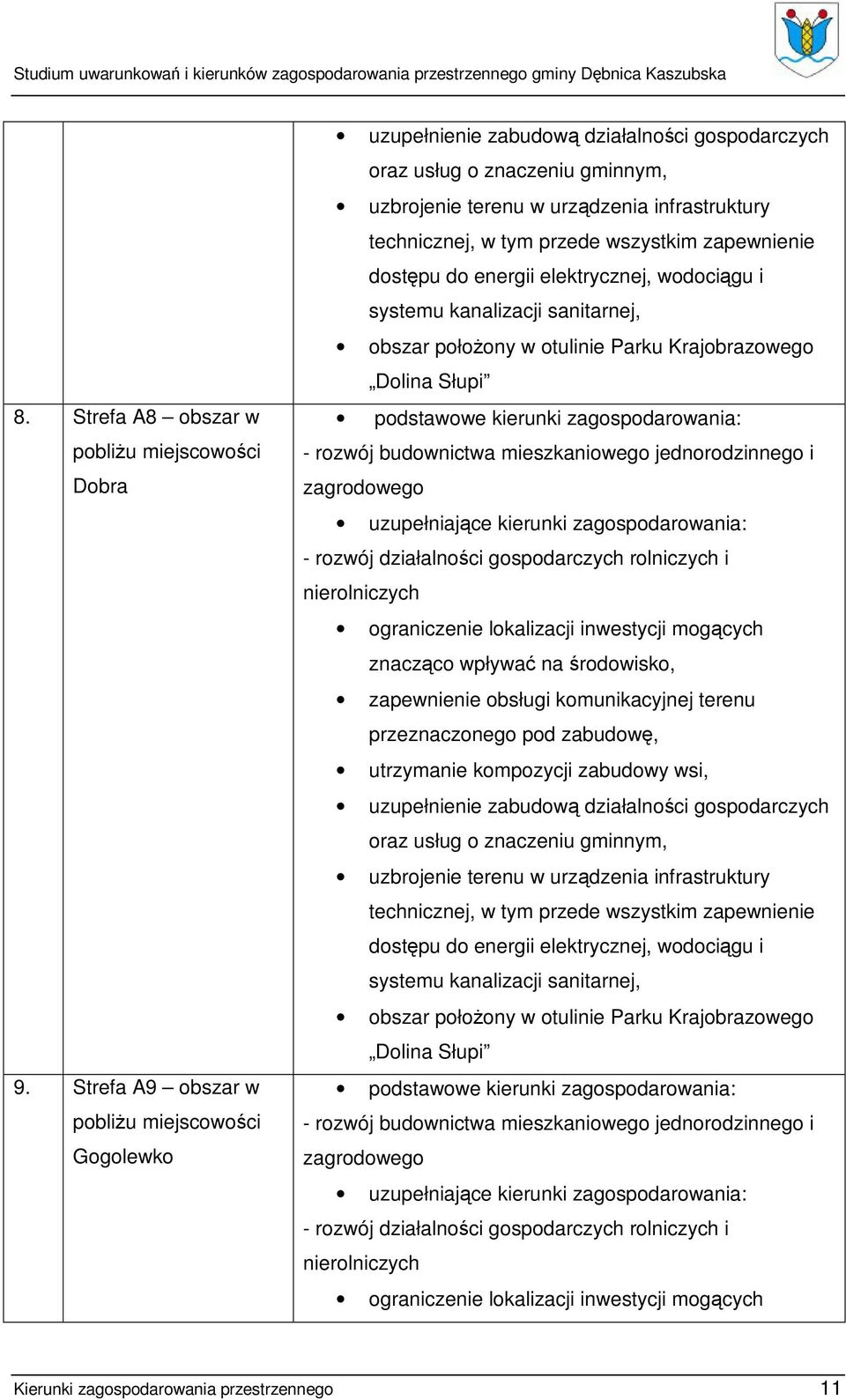 przede wszystkim zapewnienie dostępu do energii elektrycznej, wodociągu i systemu kanalizacji sanitarnej, obszar położony w otulinie Parku Krajobrazowego Dolina Słupi podstawowe kierunki