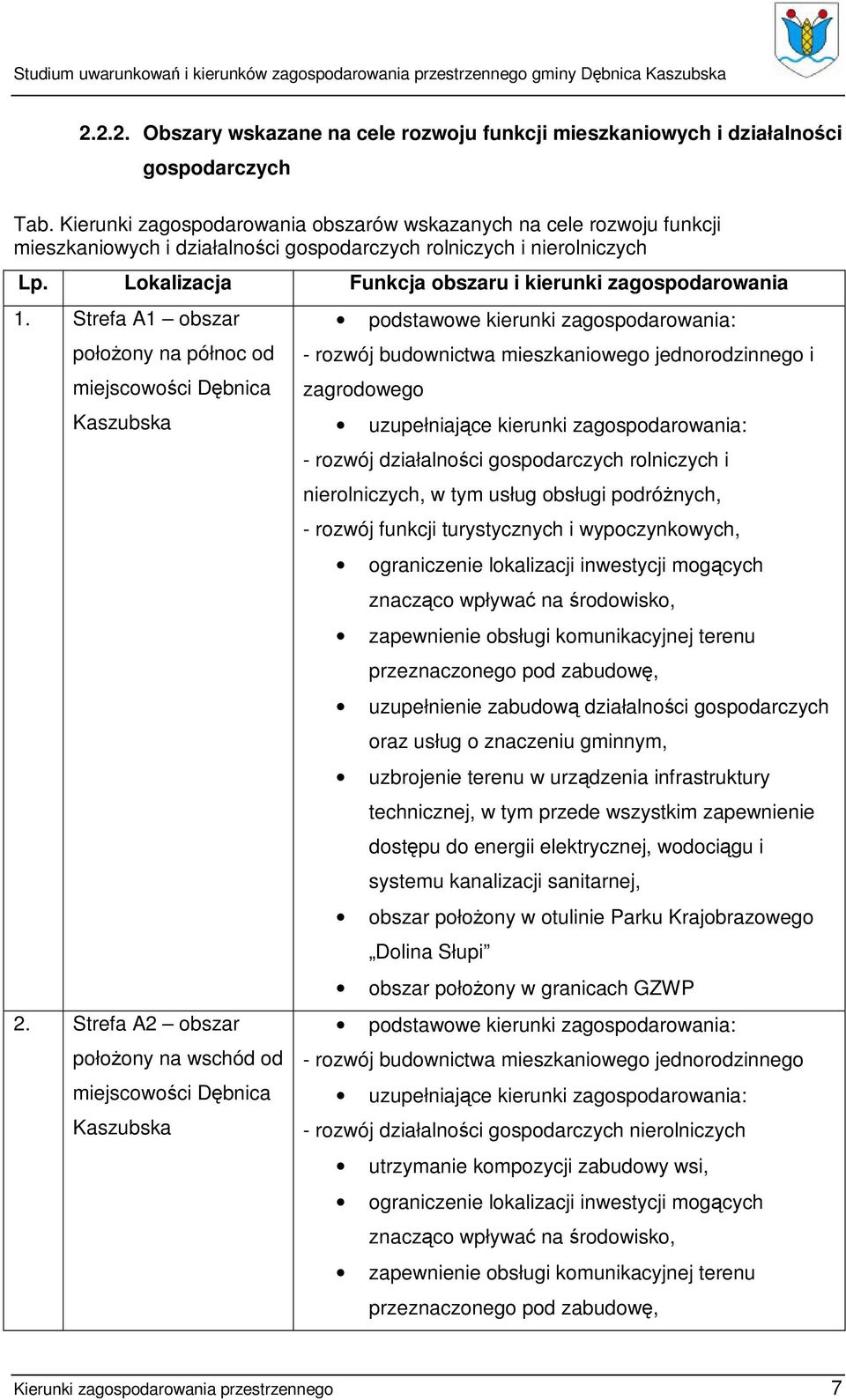 Lokalizacja Funkcja obszaru i kierunki zagospodarowania 1. Strefa A1 obszar położony na północ od miejscowości Dębnica Kaszubska 2.