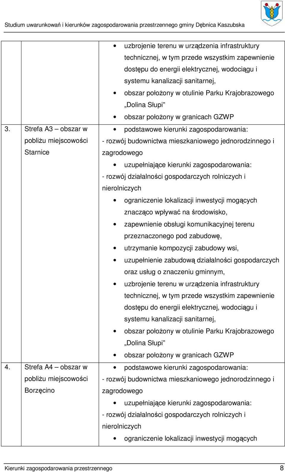 kanalizacji sanitarnej, obszar położony w otulinie Parku Krajobrazowego Dolina Słupi obszar położony w granicach GZWP podstawowe kierunki zagospodarowania: - rozwój budownictwa mieszkaniowego