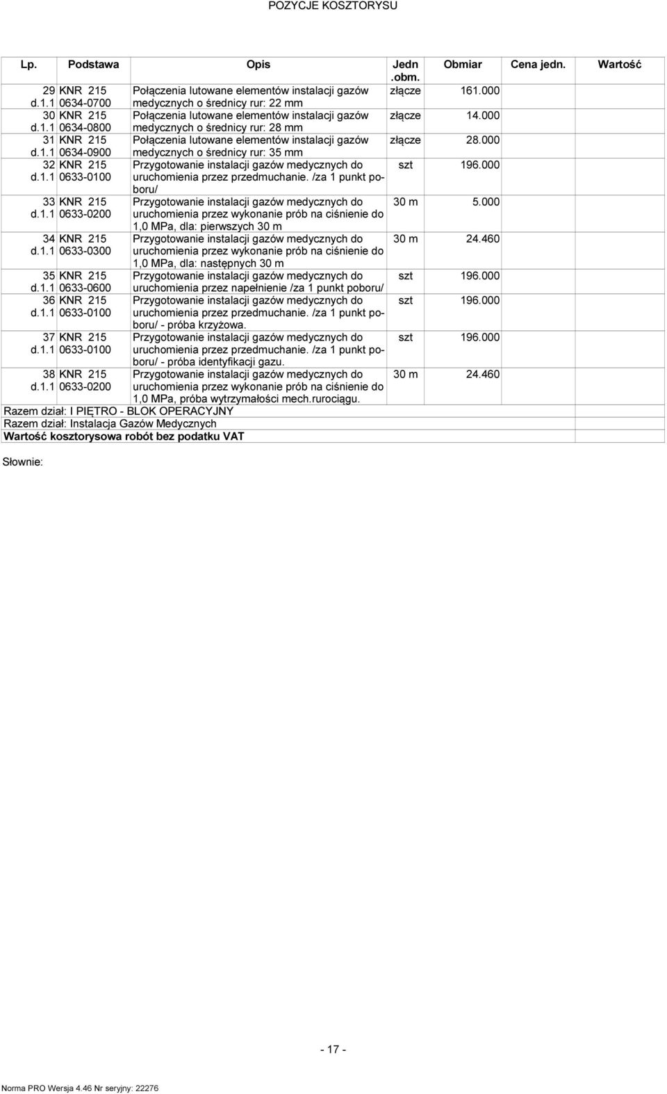 000 0634-0700 edycznych o średnicy rur: 22 30 Połączenia lutowane eleentów instalacji gazów złącze 14.