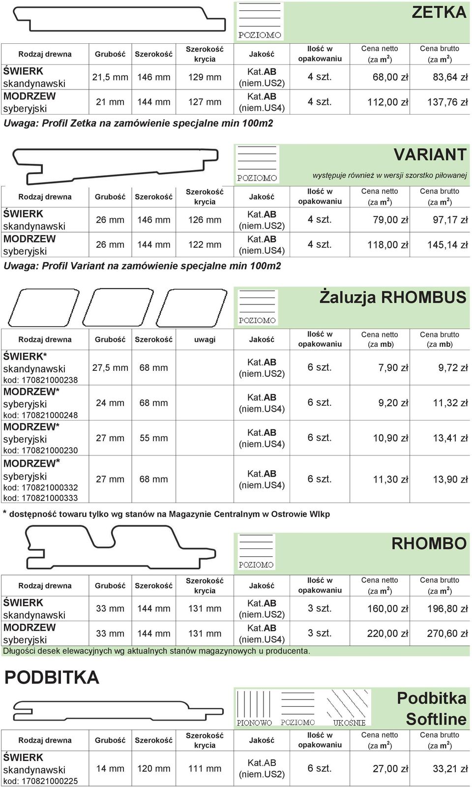 170821000230 * kod: 170821000332 kod: 170821000333 27,5 mm 68 mm 24 mm 68 mm 27 mm 55 mm 27 mm 68 mm 7,90 zł 9,72 zł 9,20 zł 11,32 zł 10,90 zł 13,41 zł 11,30 zł 13,90 zł RHOMBO 33 mm 144 mm 131 mm 3