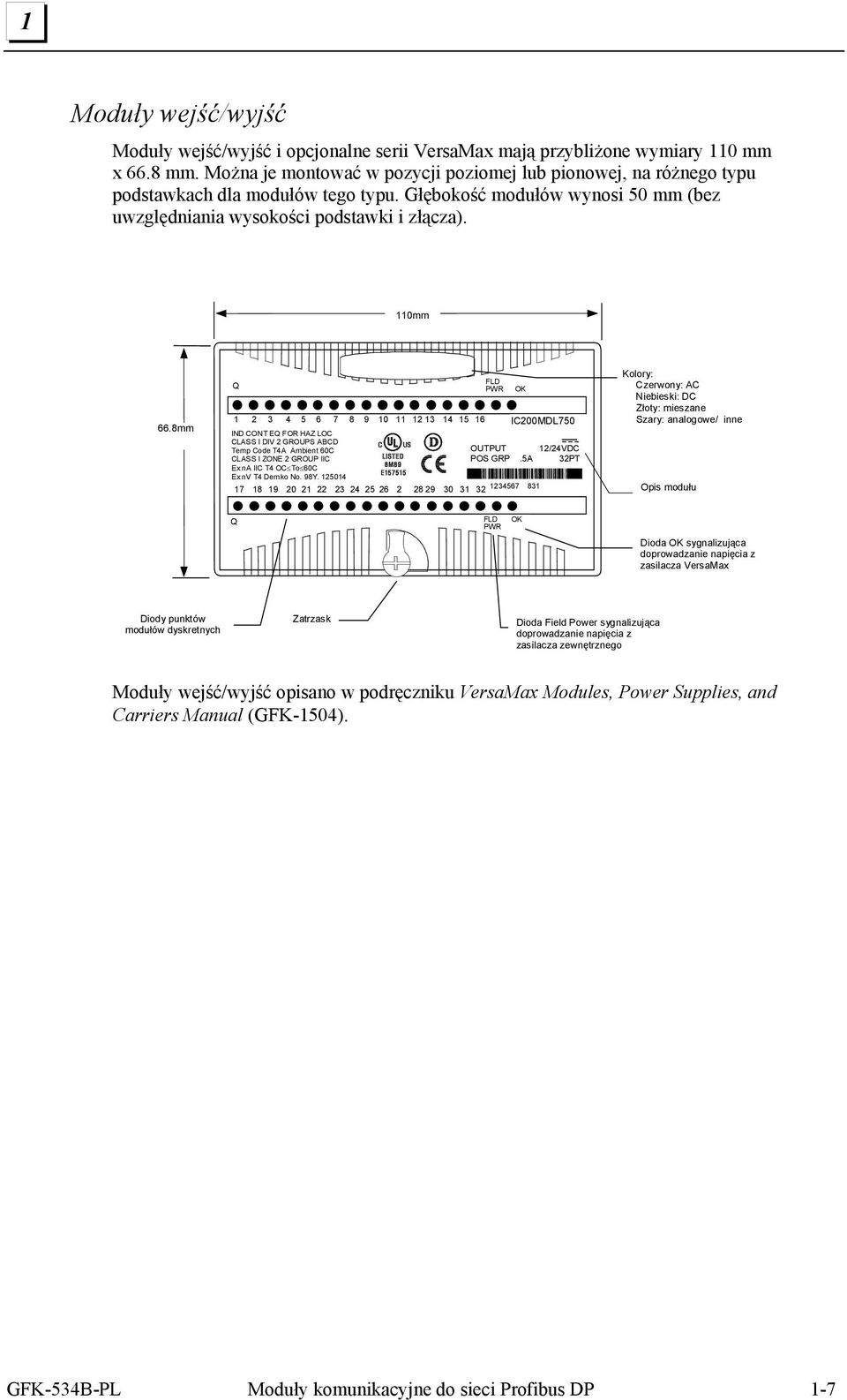 8mm Q 1 2 3 4 5 6 7 8 9 10 11 12 13 14 15 16 FLD PWR OK IC200MDL750 IND CONT EQ FOR HAZ LOC CLASS I DIV 2 GROUPS ABCD Temp Code T4A Ambient 60C OUTPUT 12/24VDC CLASS I ZONE 2 GROUP IIC POS GRP.