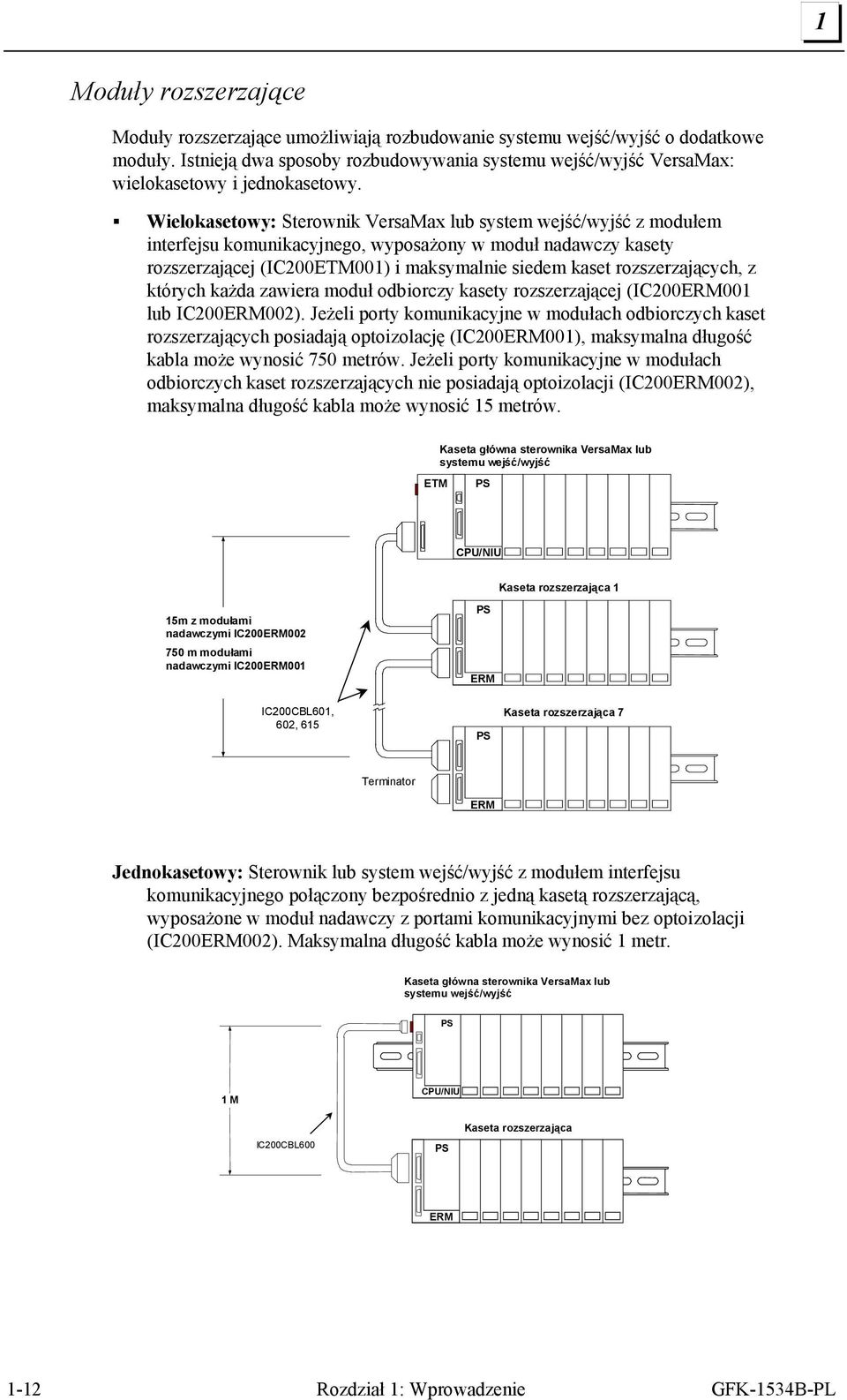 Wielokasetowy: Sterownik VersaMax lub system wejść/wyjść z modułem interfejsu komunikacyjnego, wyposażony w moduł nadawczy kasety rozszerzającej (IC200ETM001) i maksymalnie siedem kaset