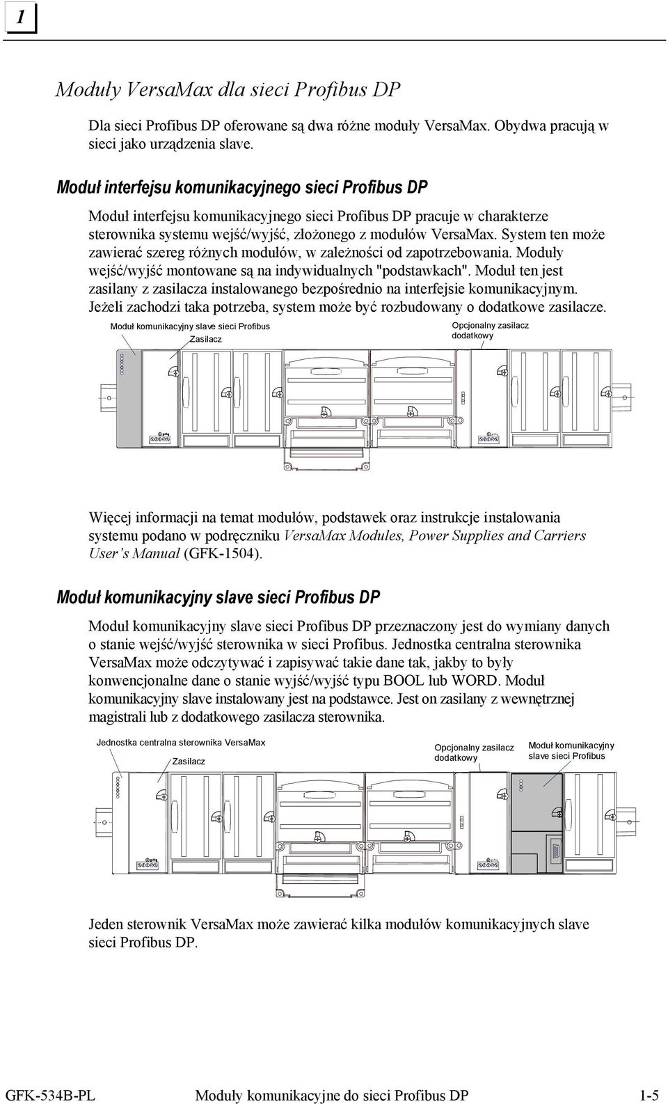 System ten może zawierać szereg różnych modułów, w zależności od zapotrzebowania. Moduły wejść/wyjść montowane są na indywidualnych "podstawkach".