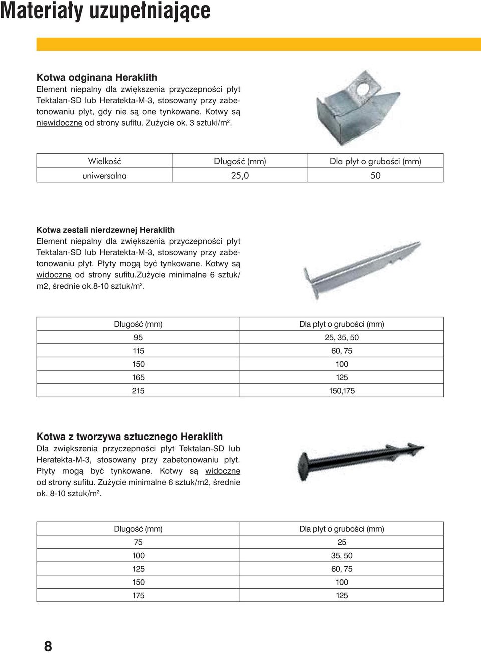 WielkoÊç D ugoêç (mm) Dla p yt o gruboêci (mm) uniwersalna 25,0 50 Kotwa zestali nierdzewnej Heraklith Element niepalny dla zwi kszenia przyczepnoêci p yt Tektalan-SD lub Heratekta-M-3, stosowany