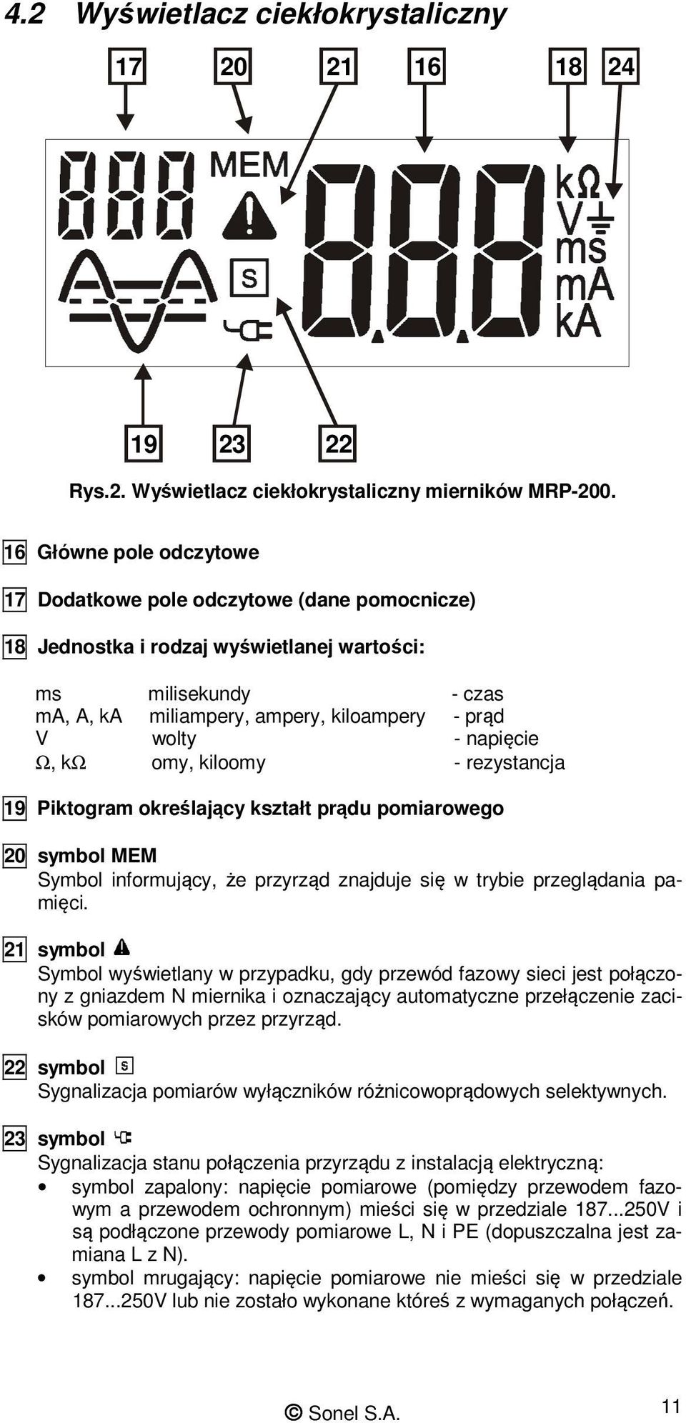 napięcie Ω, kω omy, kiloomy - rezystancja 19 Piktogram określający kształt prądu pomiarowego 20 symbol MEM Symbol informujący, że przyrząd znajduje się w trybie przeglądania pamięci.