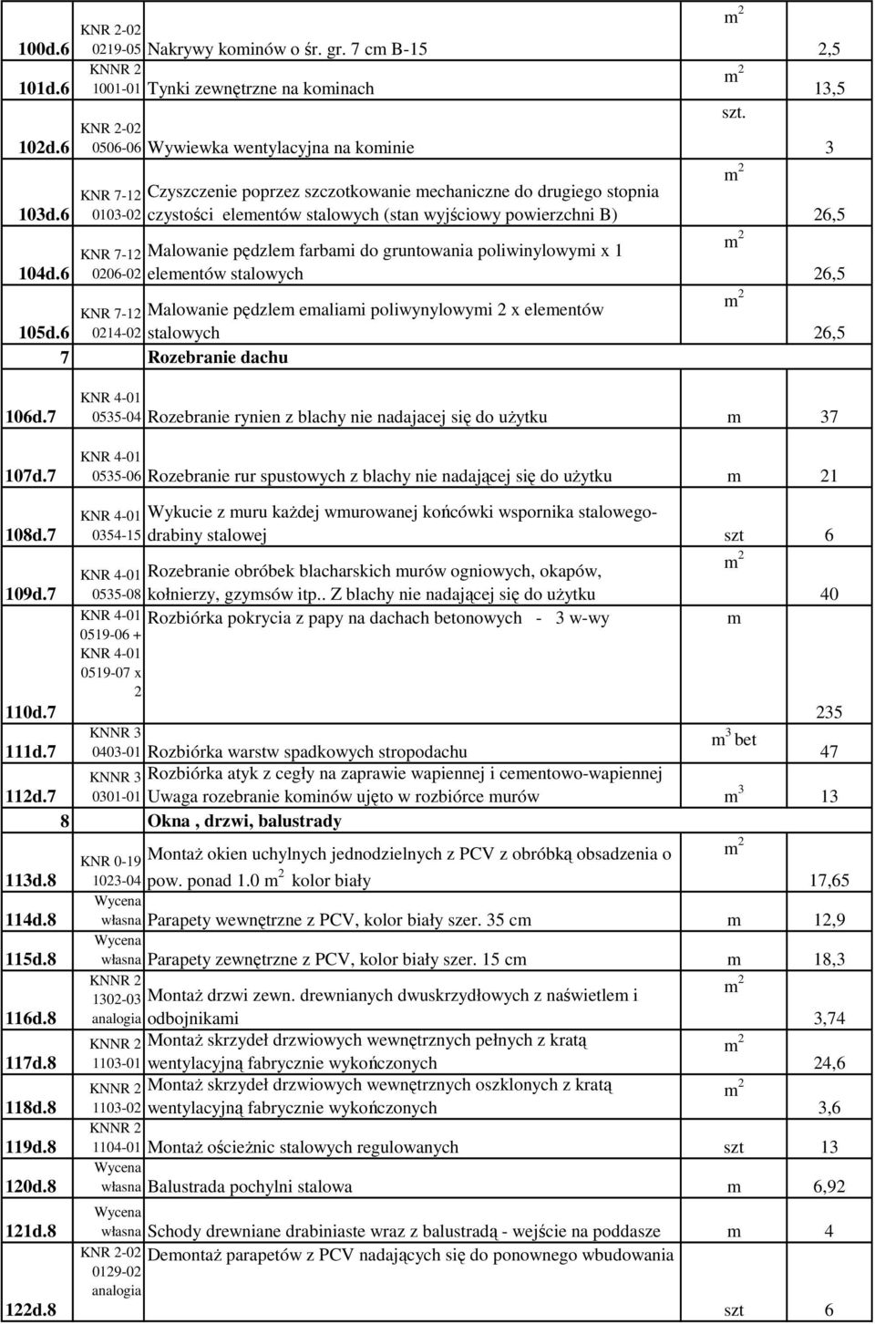 3 26,5 104d.6 KNR 7-12 Malowanie pędzle farbai do gruntowania poliwinylowyi x 1 0206-02 eleentów stalowych 26,5 KNR 7-12 Malowanie pędzle ealiai poliwynylowyi 2 x eleentów 105d.