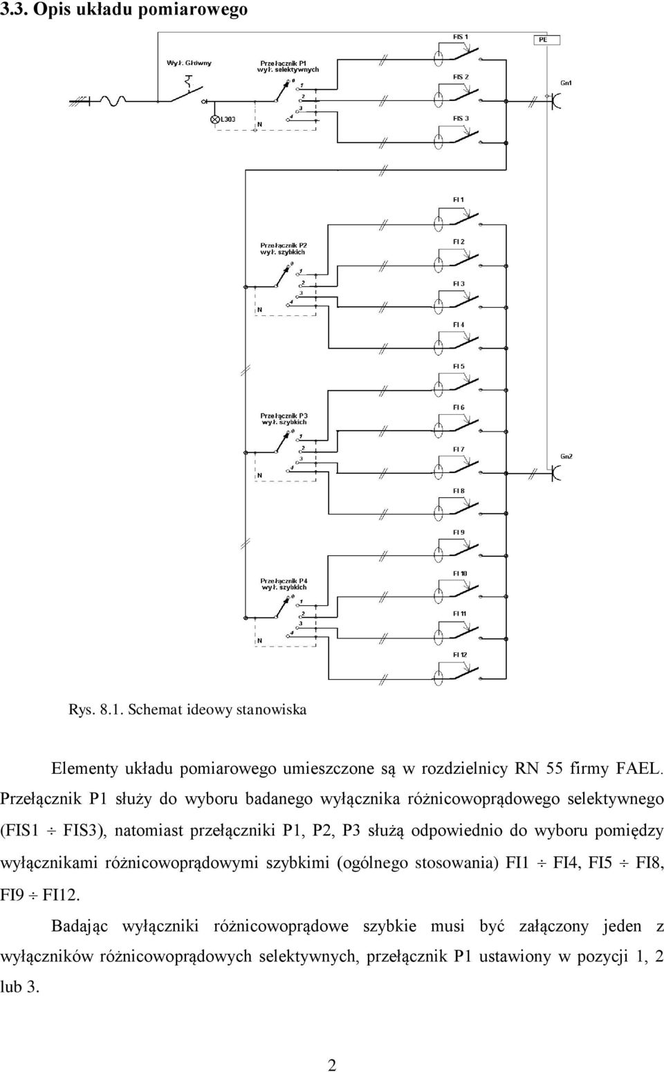Przełączik P1 służy do wyboru badaego wyłączika różicowoprądowego selektywego (FIS1 FIS3), atomiast przełącziki P1, P2, P3 służą