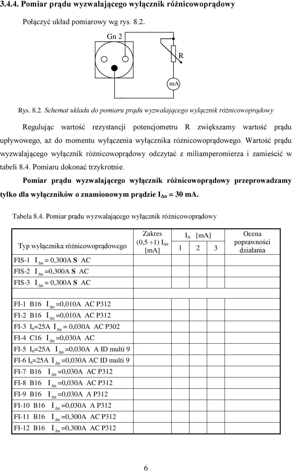 wyłączika różicowoprądowego. Wartość prądu wyzwalającego wyłączik różicowoprądowy odczytać z miliamperomierza i zamieścić w tabeli 8.4. Pomiaru dokoać trzykrotie.