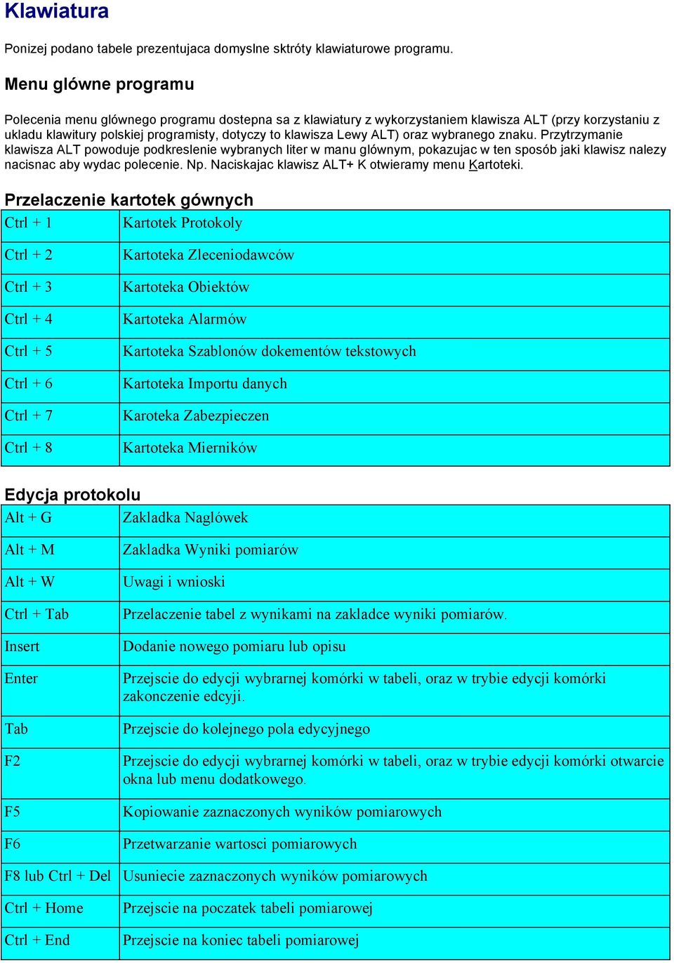 oraz wybranego znaku. Przytrzymanie klawisza ALT powoduje podkreslenie wybranych liter w manu glównym, pokazujac w ten sposób jaki klawisz nalezy nacisnac aby wydac polecenie. Np.
