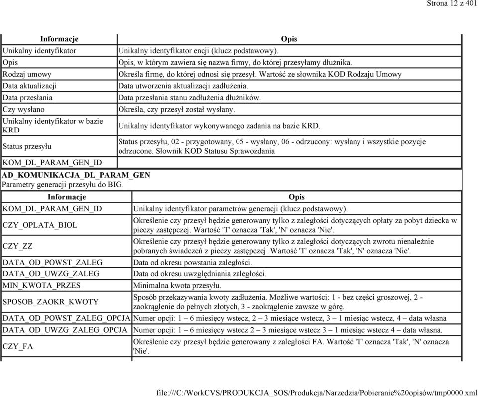 KOM_DL_PARAM_GEN_ID CZY_OPLATA_BIOL CZY_ZZ DATA_OD_POWST_ZALEG DATA_OD_UWZG_ZALEG MIN_KWOTA_PRZES SPOSOB_ZAOKR_KWOTY Unikalny identyfikator encji (klucz podstawowy).