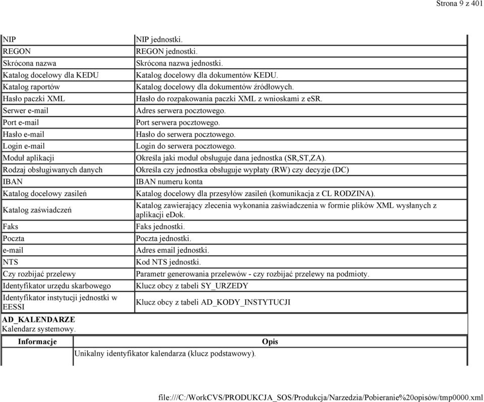 systemowy. NIP jednostki. REGON jednostki. Skrócona nazwa jednostki. Katalog docelowy dla dokumentów KEDU. Katalog docelowy dla dokumentów źródłowych.