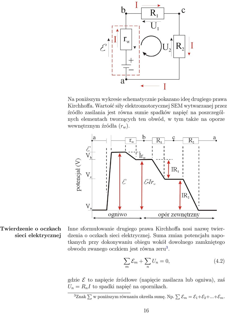 źródła (r w ). Twierdzenie o oczkach sieci elektrycznej Inne sformułowanie drugiego prawa Kirchhoffa nosi nazwę twierdzenia o oczkach sieci elektrycznej.