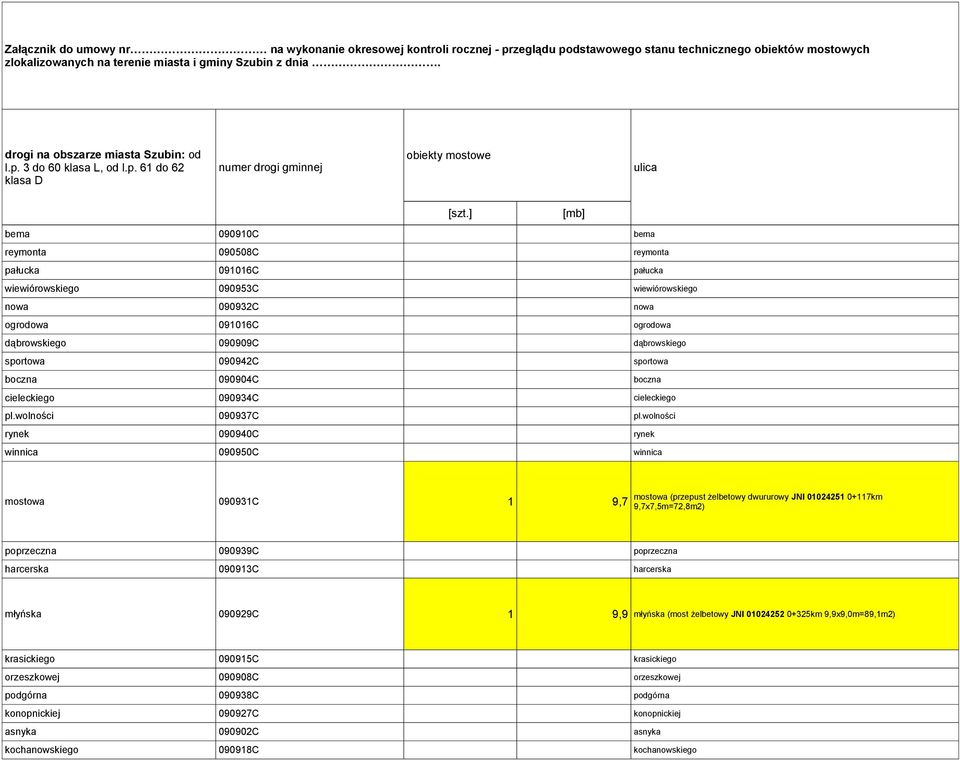 ] [mb] bema 090910C bema reymonta 090508C reymonta pałucka 091016C pałucka wiewiórowskiego 090953C wiewiórowskiego nowa 090932C nowa ogrodowa 091016C ogrodowa dąbrowskiego 090909C dąbrowskiego