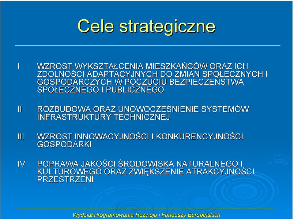 ORAZ UNOWOCZEŚNIENIE SYSTEMÓW INFRASTRUKTURY TECHNICZNEJ WZROST INNOWACYJNOŚCI I KONKURENCYJNOŚCI