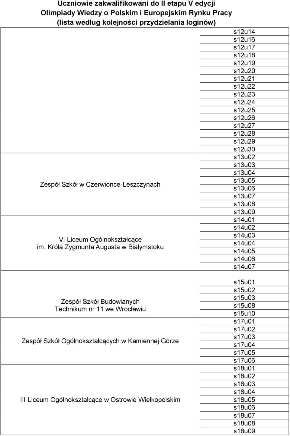 Króla Zygmunta Augusta w Białymstoku s13u09 s14u01 s14u02 s14u03 s14u04 s14u05 s14u06 s14u07 Zespół Szkół Budowlanych Technikum nr 11 we Wrocławiu Zespół