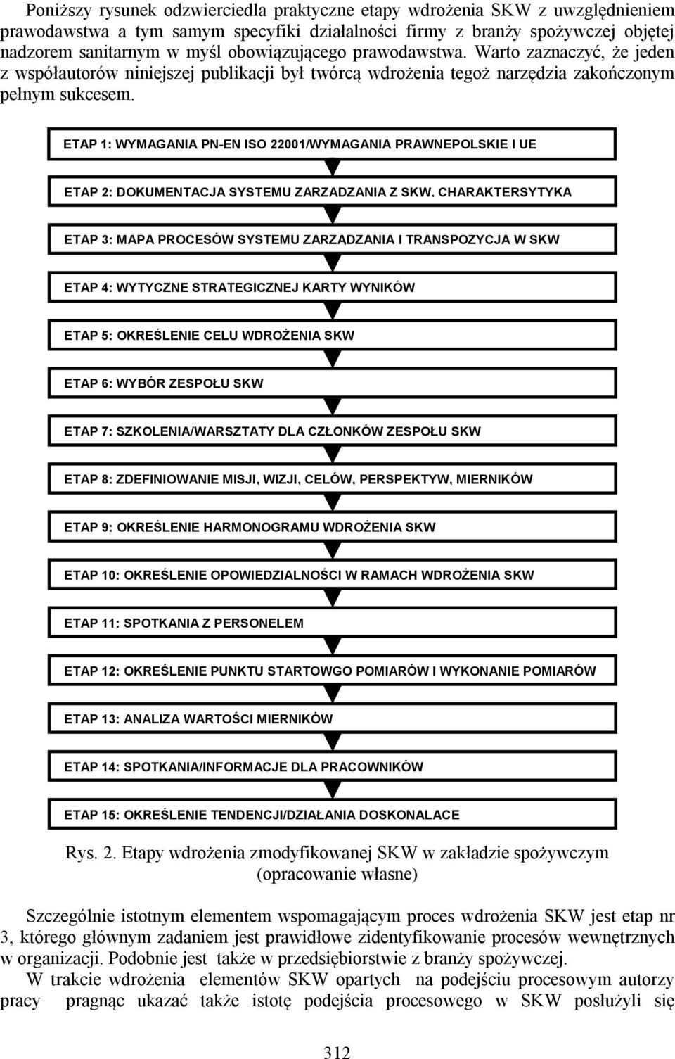 ETAP 1: WYMAGANIA PN-EN ISO 22001/WYMAGANIA PRAWNEPOLSKIE I UE ETAP 2: DOKUMENTACJA SYSTEMU ZARZĄDZANIA Z SKW, CHARAKTERSYTYKA ETAP 3: MAPA PROCESÓW SYSTEMU ZARZĄDZANIA I TRANSPOZYCJA W SKW ETAP 4: